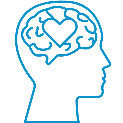 Mental
